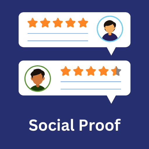 Discovering Your Current Online Performance: A Key to Success for Small to Medium Retail Businesses 3 Social Proof Widget